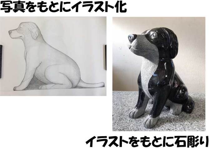 神奈川彫刻　犬　石彫